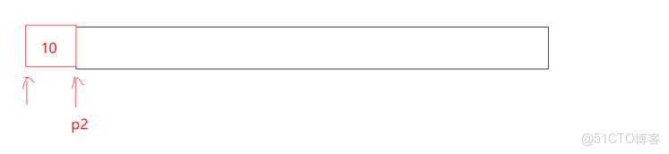 C++內存管理的機制_數組_06