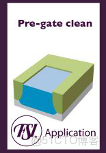 ivregress截面 截面表什麼意思_bc_94