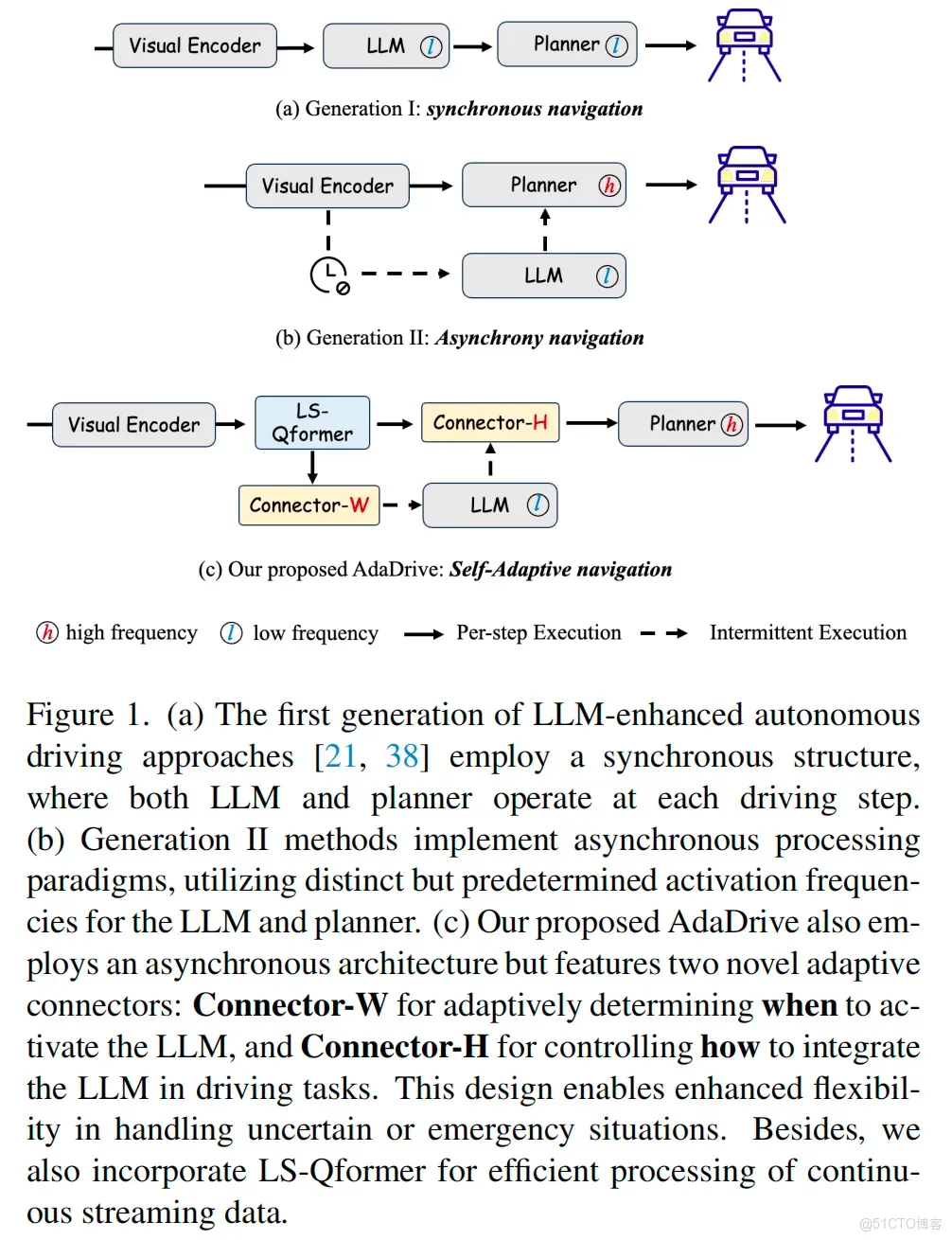 51c自動駕駛~合集40_自動駕駛_19