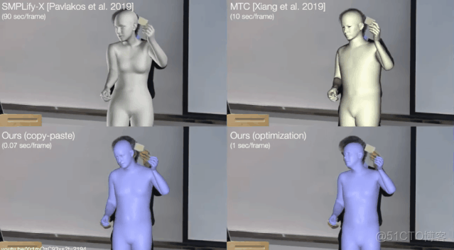 HAO 人 物體 動作預測 計算機視覺任務_#神經網絡_02