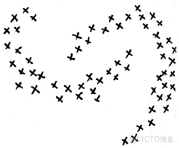 多路譜聚類算法 源碼_多路譜聚類算法 源碼_02