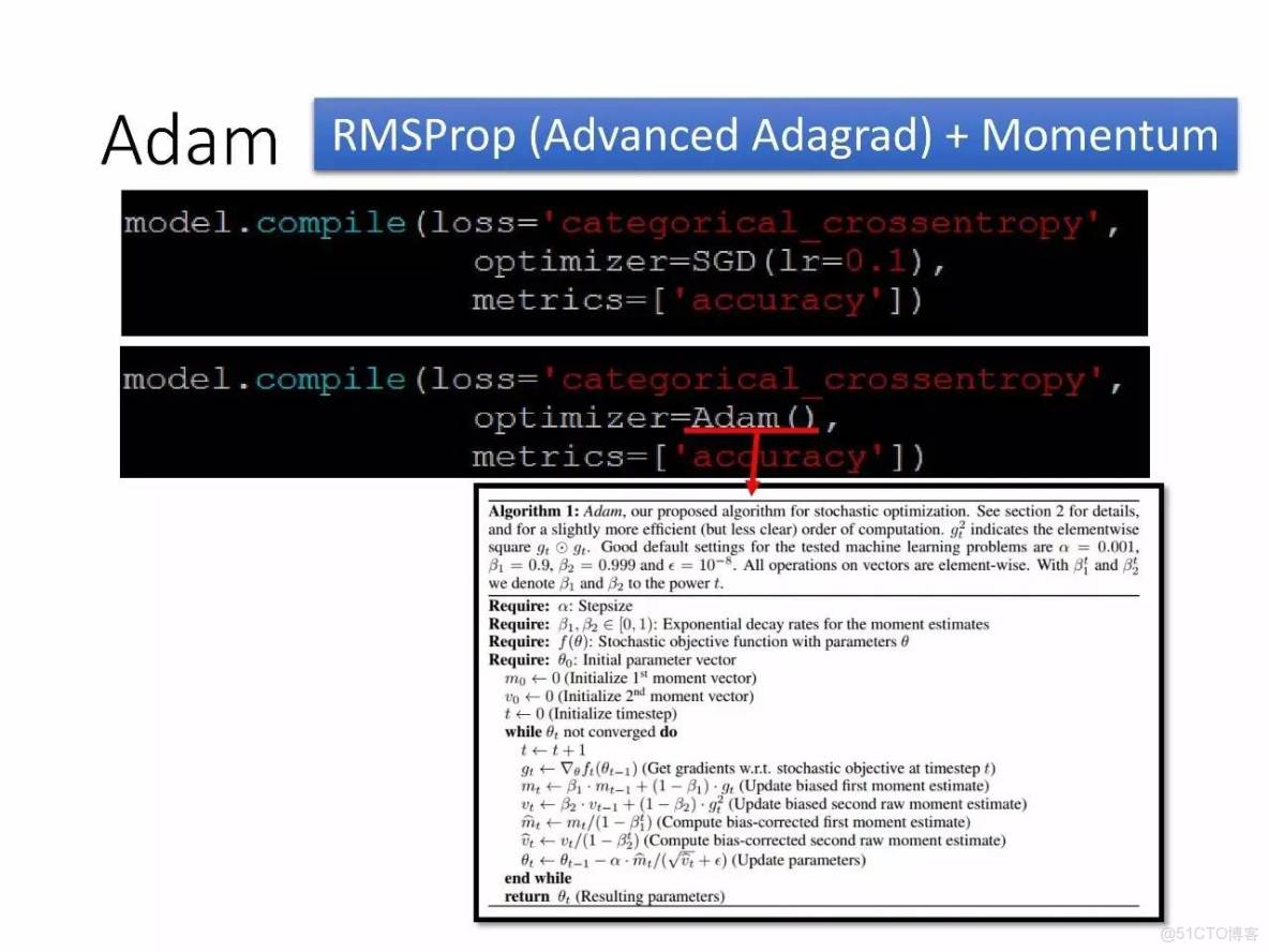 李宏毅深度學習教程 pdf_深度學習_98