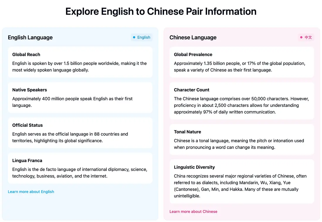 生成的內容範例