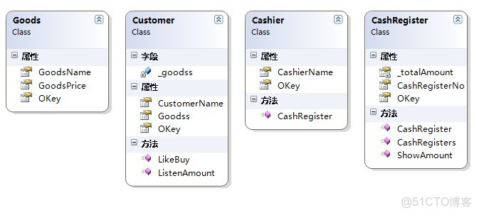 java對接收錢吧實現支付_java對接收錢吧實現支付