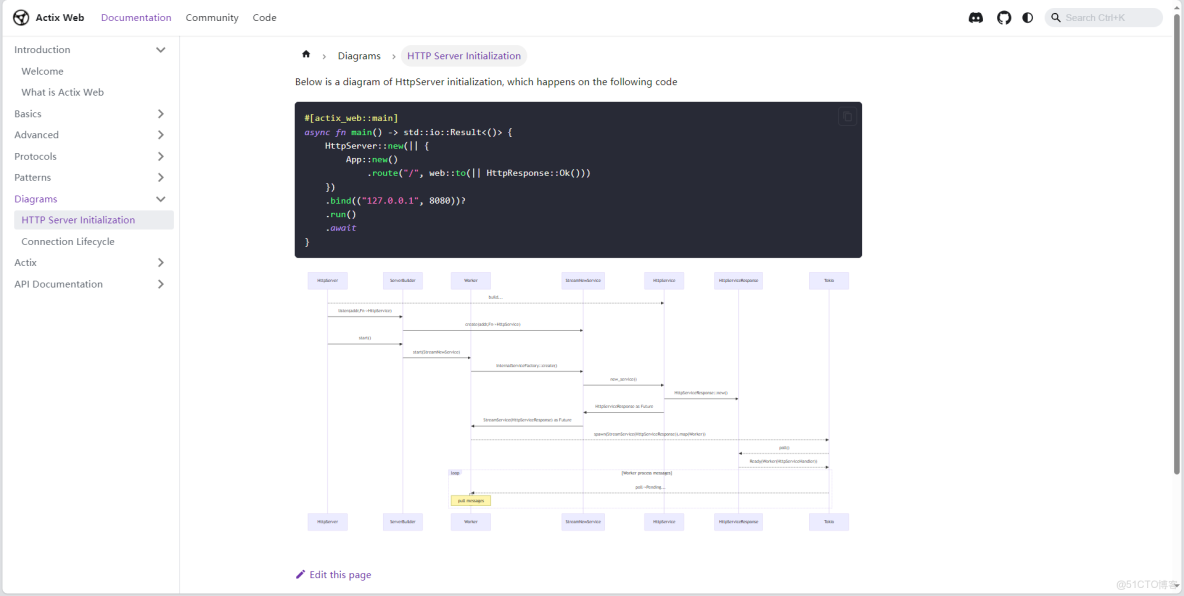 簡單探索Rust Web開發_#前端_04