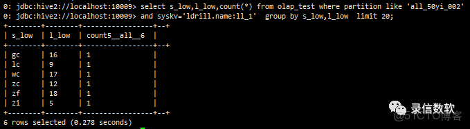 多索引組合值不可以唯一嘛_#lucene_13