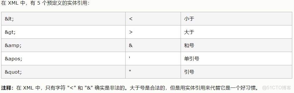 hadoop3x 兼容的hive_mysql