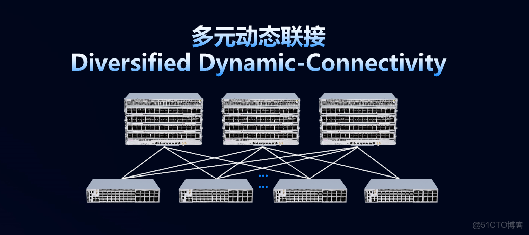 什麼樣的智算網絡方案，才是客户真正想要的？_負載均衡