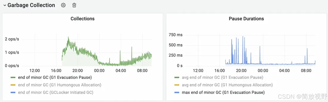 在這裏插入圖片描述