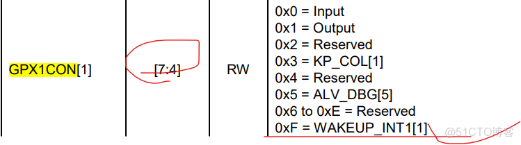 emmc總線和sd總線接口_linux_77