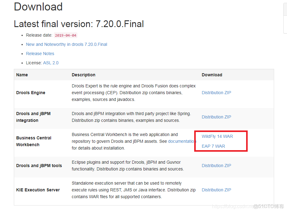 workbench如何加索引_workbench如何加索引