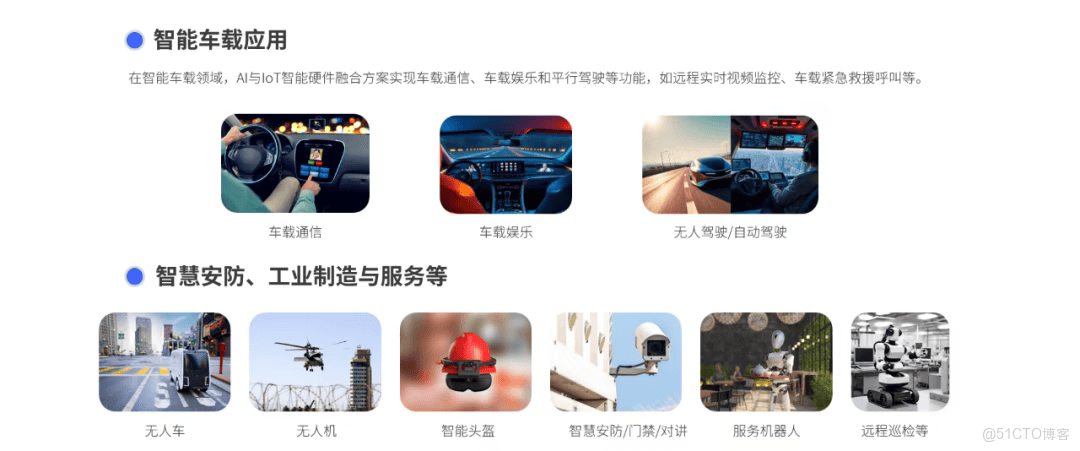 EasyGBS新增磁盤閾值判斷，可自動刪除較早雲端錄像文件 -_迭代_04