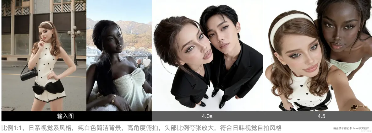 別再付費生圖了！N8N+即夢4.5無限免費用！_人工智能