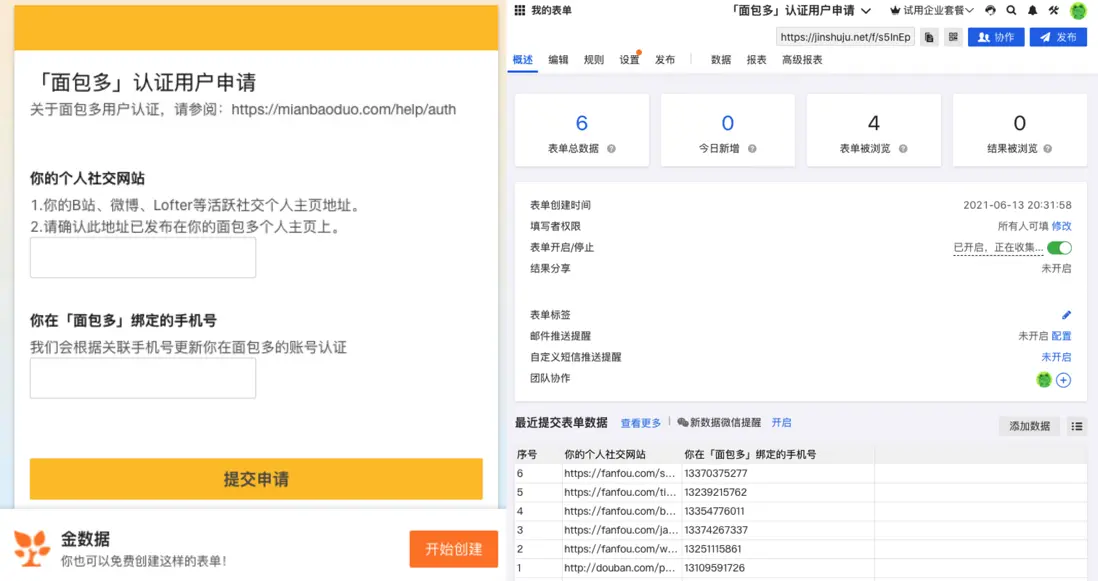 左圖：金數據收集表單。右圖：金數據收集後台數據。