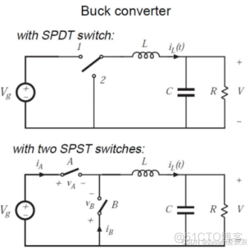 【知識點總結】電力電子技術——第一講_電力電子技術知識點_整流器_16
