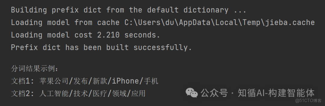 構建AI智能體：十一、語義分析Gensim — 從文本處理到語義理解的奇妙之旅_預處理