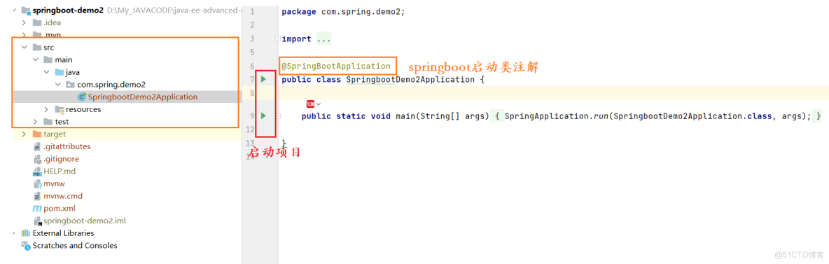 SpringMVC由淺入深實用教程-初識SpringMVC_#spring_10