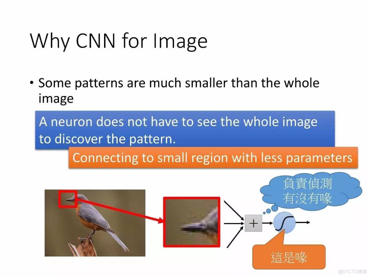 李宏毅深度學習教程 pdf_李宏毅深度學習教程 pdf_130