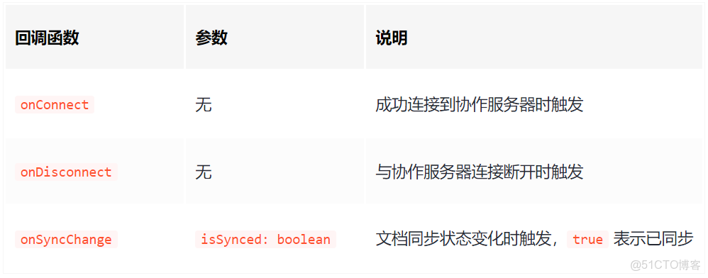Vue內引入tinymce富文本編輯器步驟詳解-js教程_#開源_08