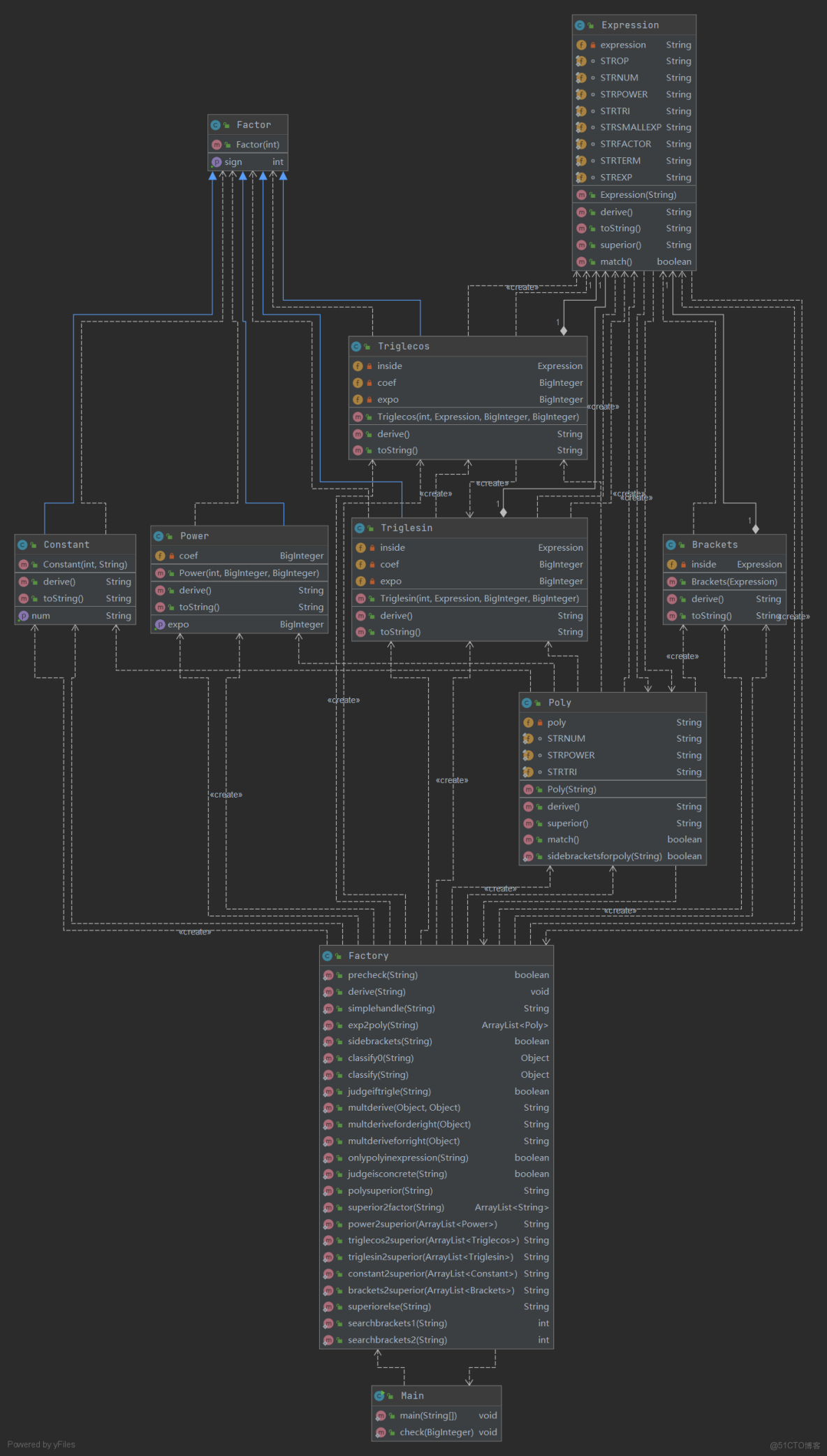 dts overlay語法_複雜度_06
