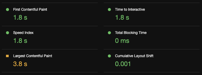 An example with fetchpriority='high' on main image and fetchPriority='low' on the thumbnails