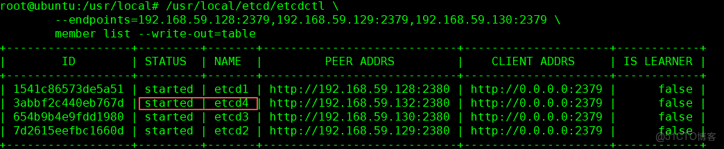 ETCD之動態擴容_集羣_06