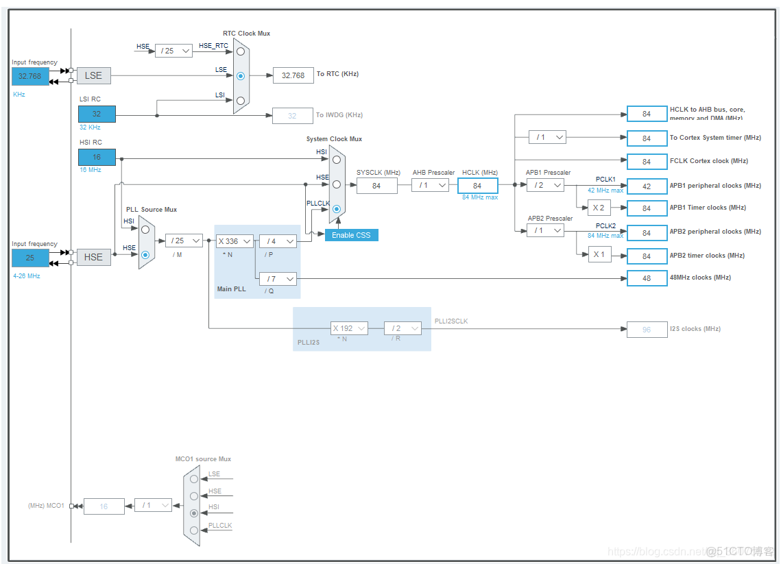 STM32把產品信息寫入固件.hex / .bin文件中詳解(分散加載) - 指南_版本號_02