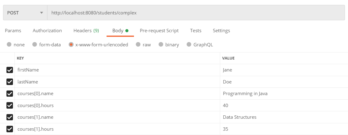 Sending Complex Array with Postman