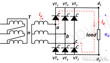 【知識點總結】電力電子技術——第一講_電力電子技術知識點_輸入輸出_74