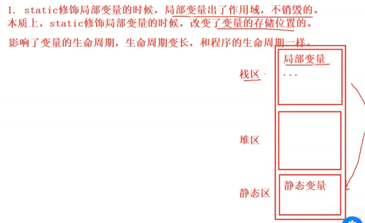 複習C語言隨筆 四_操作符