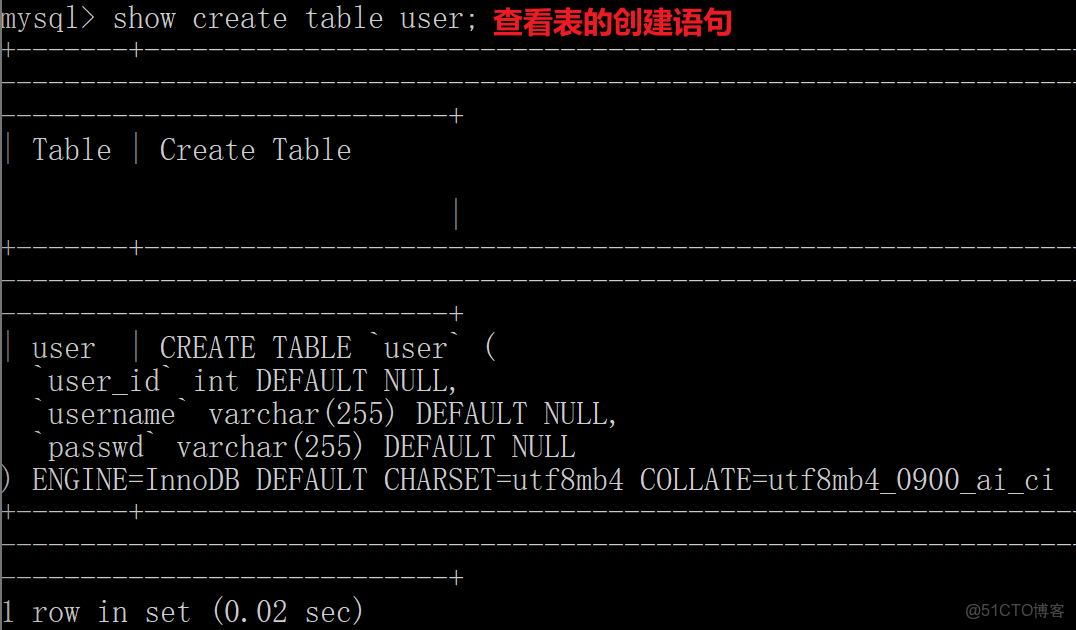 深入解析：MySQL一篇速通_數據庫_22