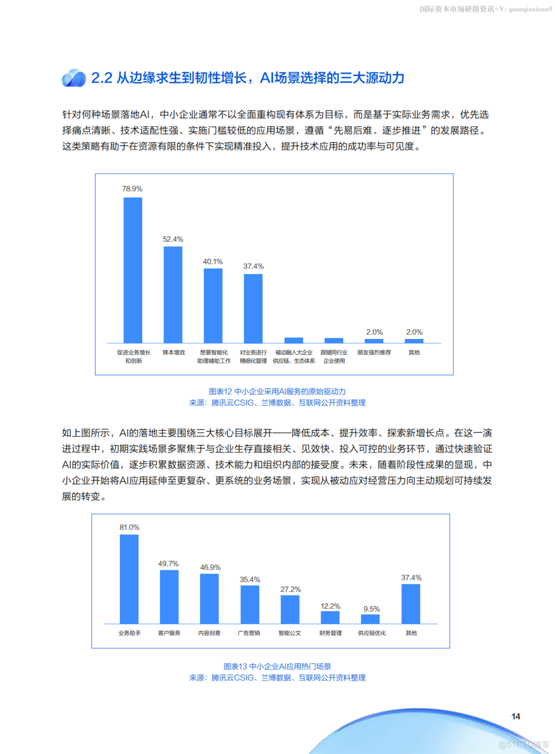 騰訊雲中小企業AI實戰指南(附下載)_#雲計算_14