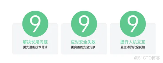 51c自動駕駛~合集51_自動駕駛_39