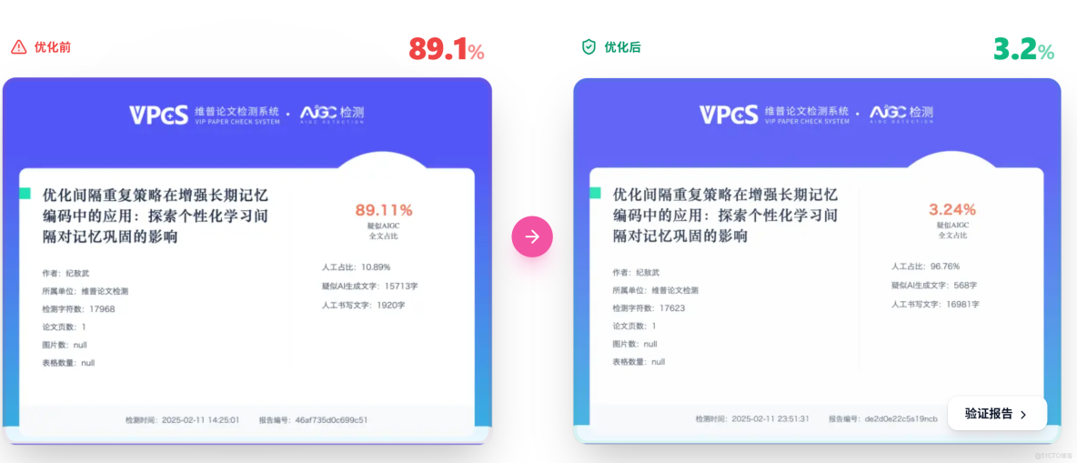 論文AIGC疑似度超40%怎麼辦？2026年最新降AI工具和教程，學生必備！_論文寫作