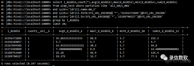 多索引組合值不可以唯一嘛_#數據庫_15