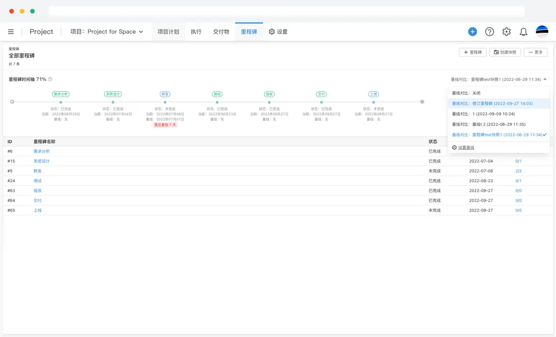 通過 ONES 設置項目里程碑