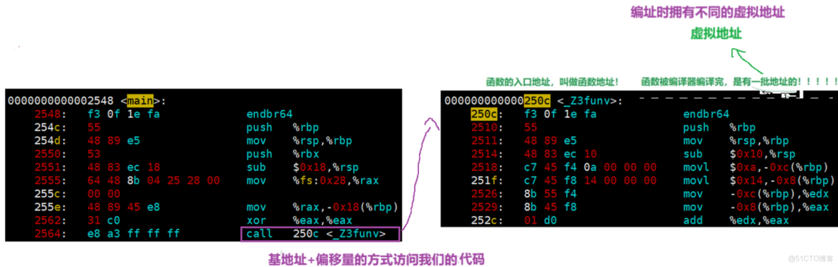 linux 線程 進程 - 草尖舞者的個人空間 -_多線程_04