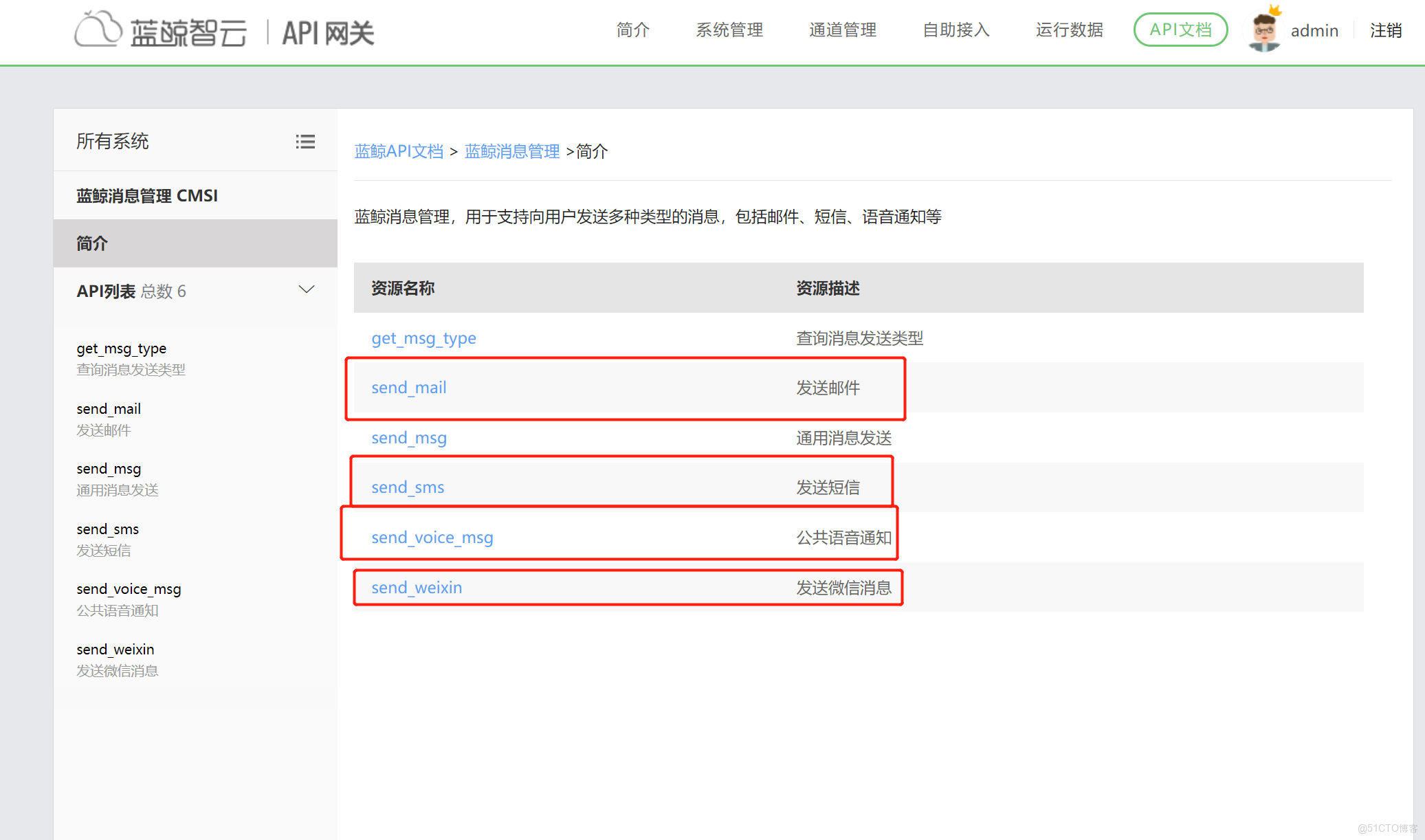 在這裏插入圖片描述
