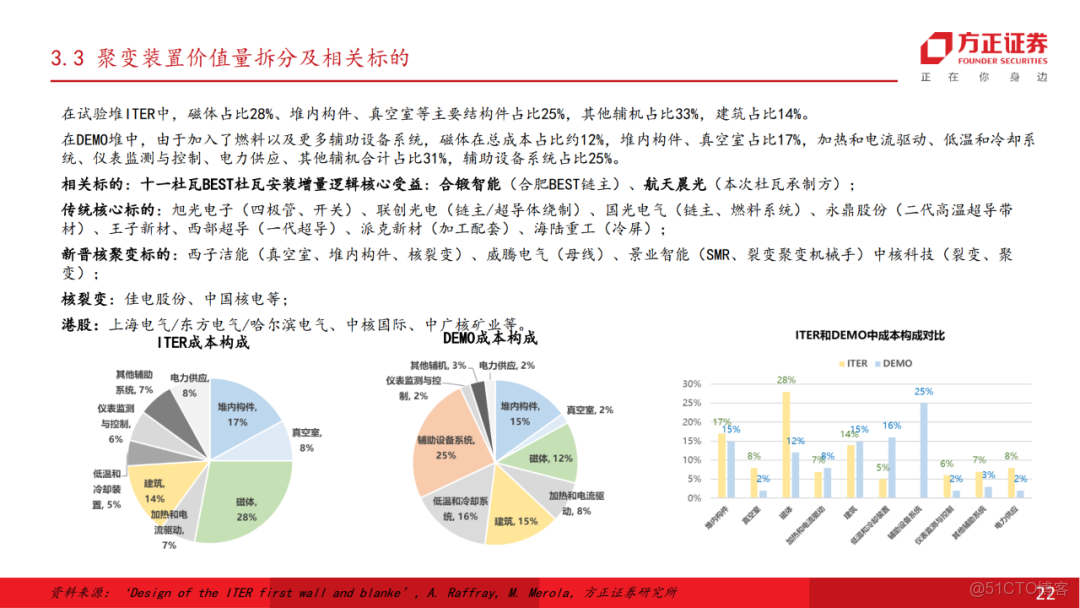 十五五展望未來產業七行業投資策略_html_21