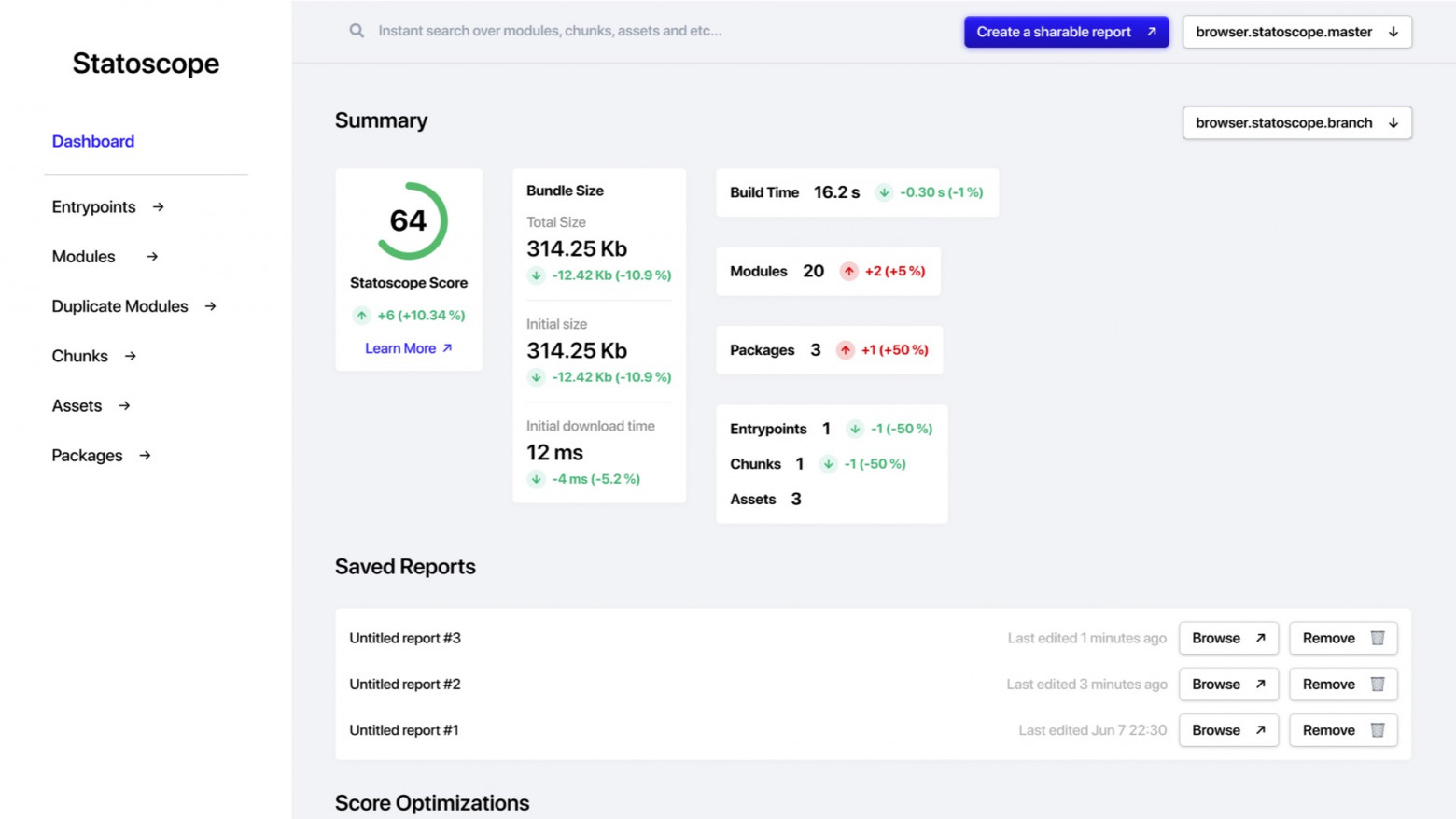 Statoscope prototype