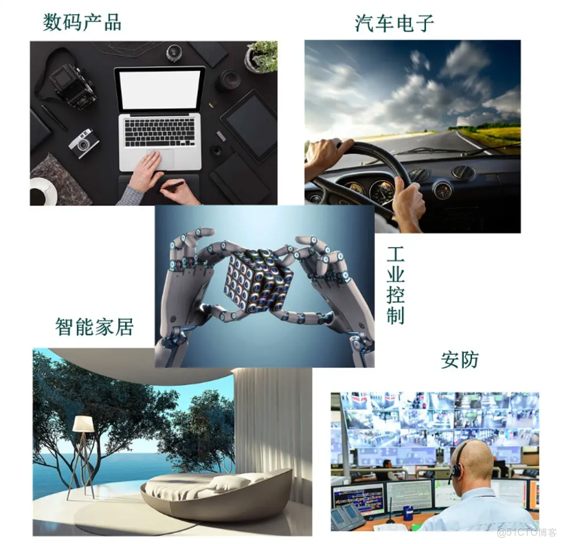 LDO：低壓差線性穩壓器的介紹_工作模式_02