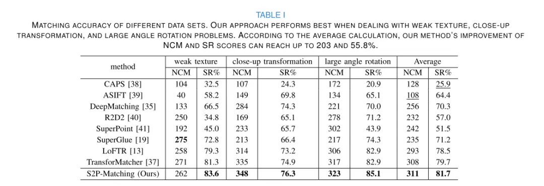 在這裏插入圖片描述