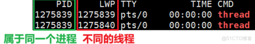 linux 線程 進程 - 草尖舞者的個人空間 -_執行流_07