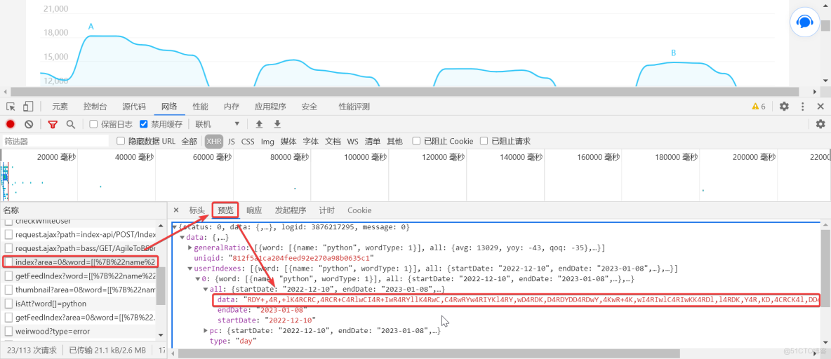 js逆向補環境XMLHttpRequest is not defined這種怎麼補_#python_04