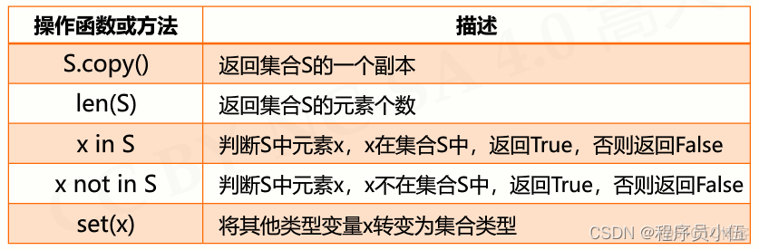 python 字符串變量 保留原始值 r_#經驗分享_08