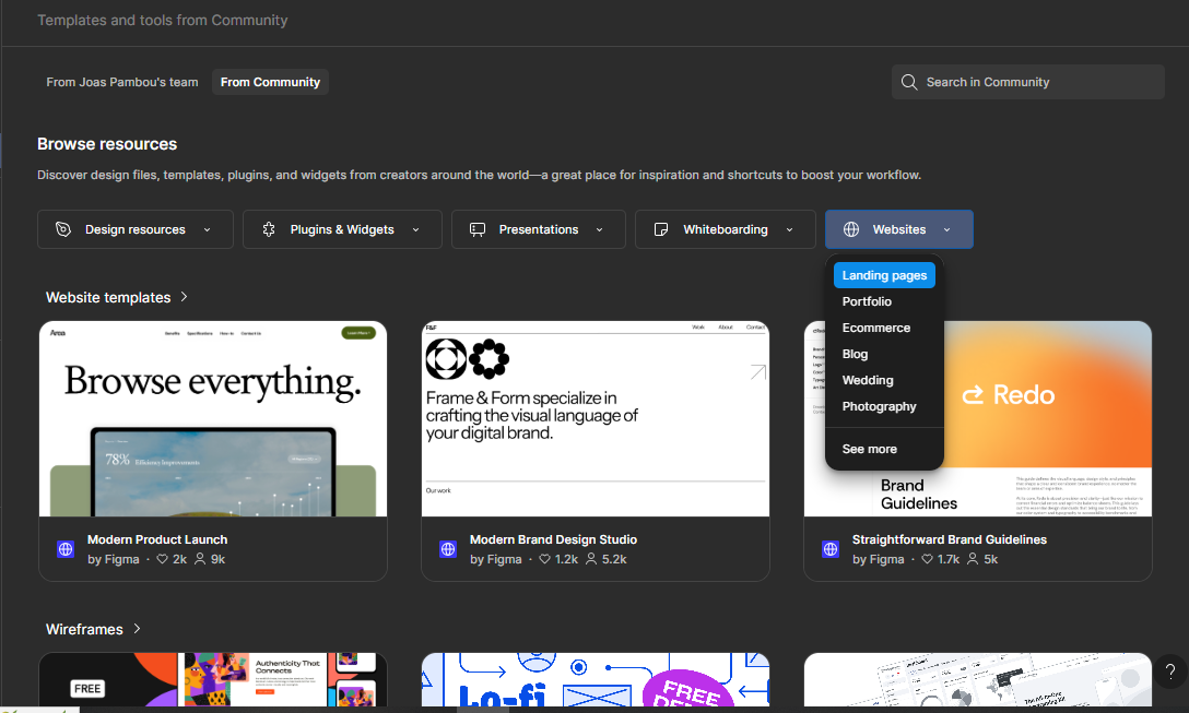 Showing a collection of Figma templates contributed by community members.