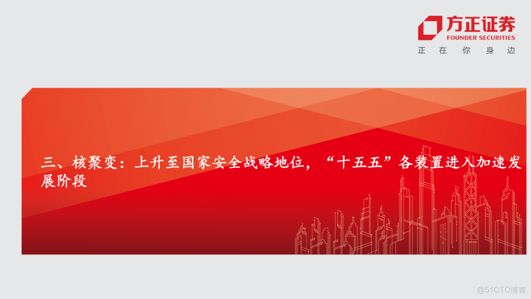 十五五展望未來產業七行業投資策略_架構師_18