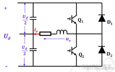 【知識點總結】電力電子技術——第一講_電力電子技術知識點_整流器_78
