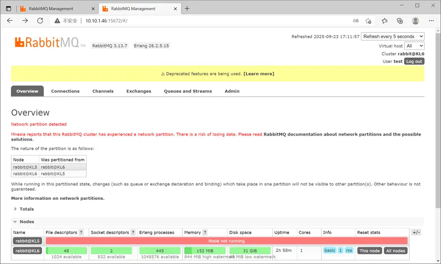 雙機分區集羣狀態