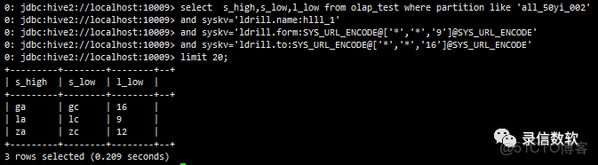 多索引組合值不可以唯一嘛_多索引組合值不可以唯一嘛_10